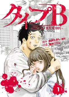 タイプＢ～48時間後、致死率100％～